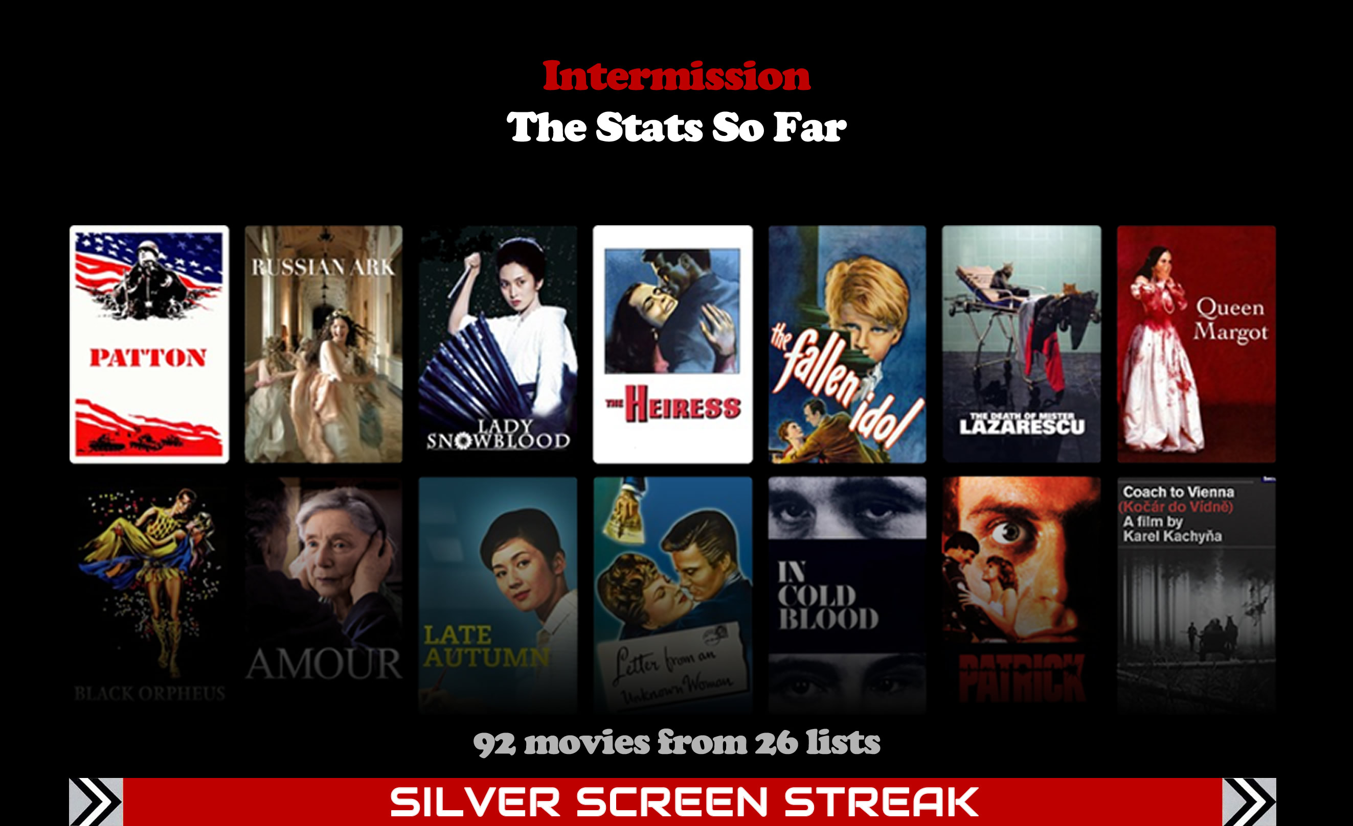 Silver Screen Streak: Intermission!, image size:2646x1617